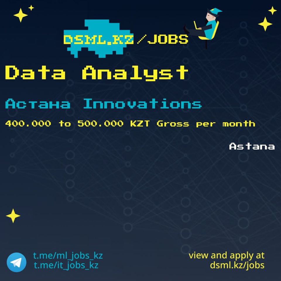 Job posting image