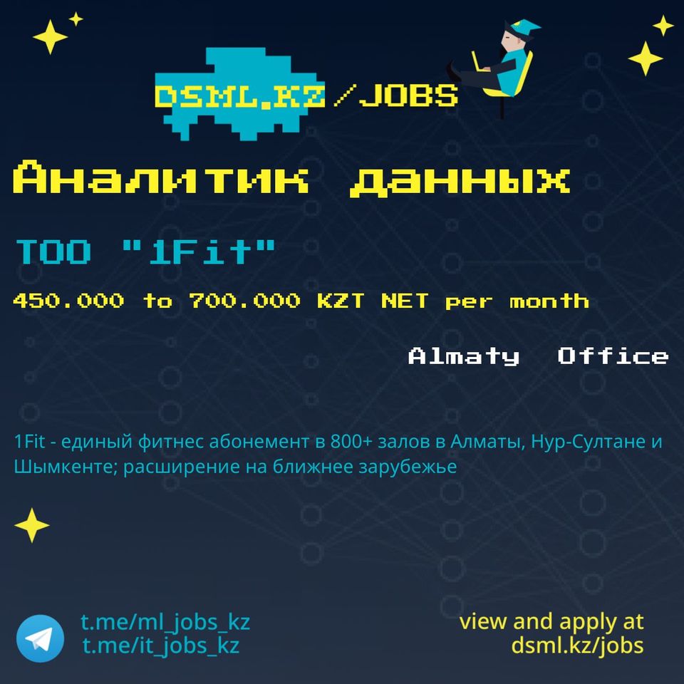 Job posting image