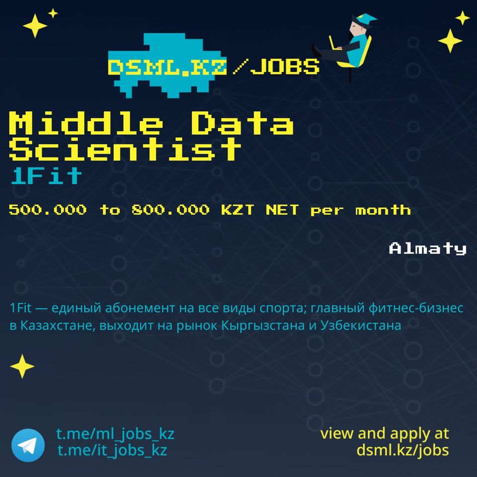 Job posting image