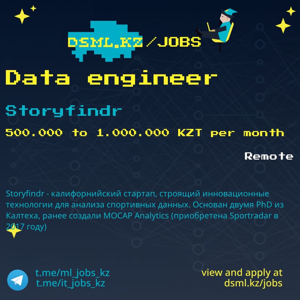 Job posting image