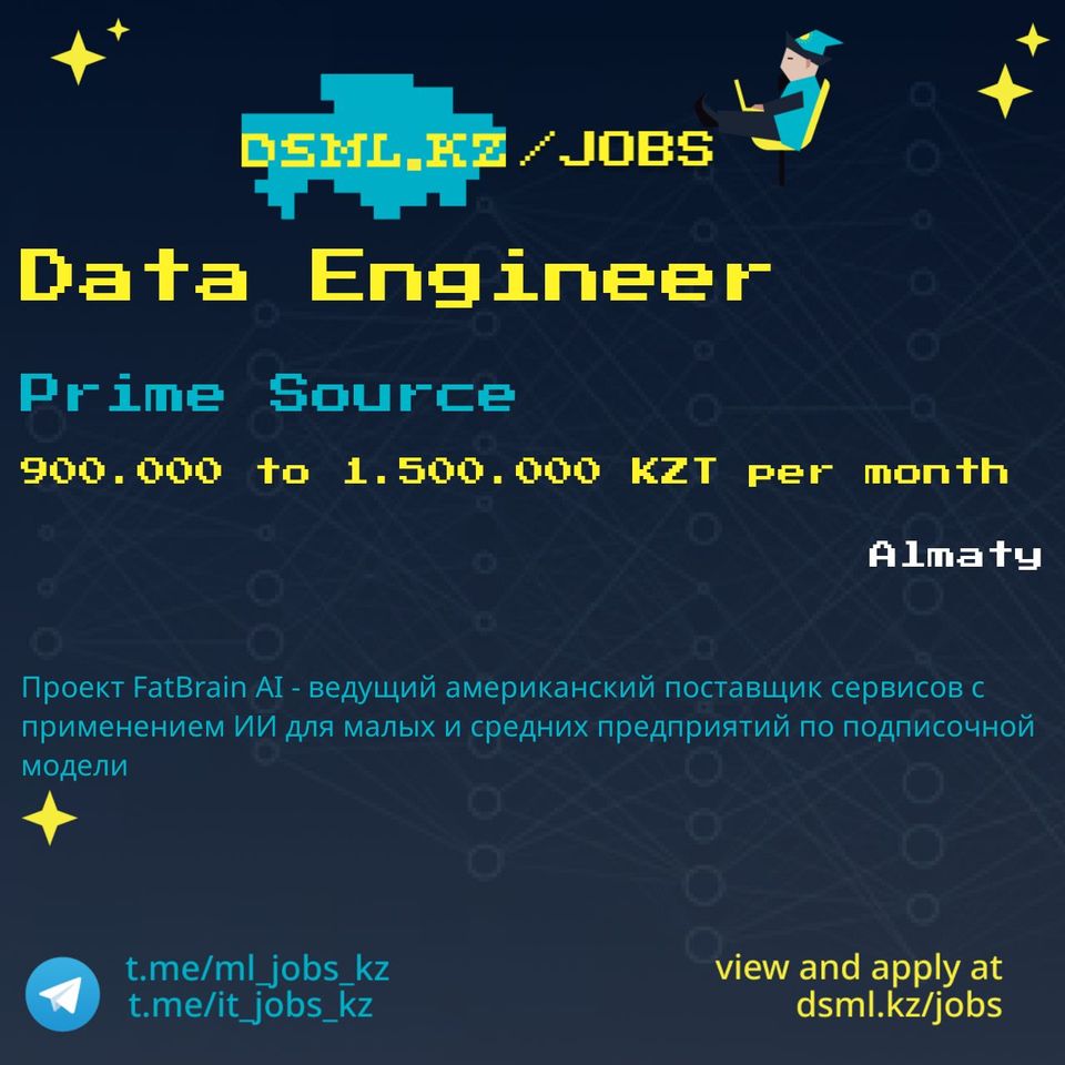 Job posting image