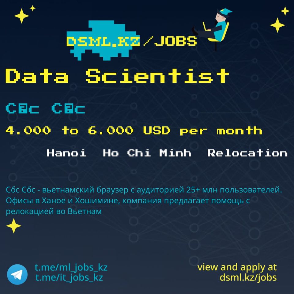 Job posting image