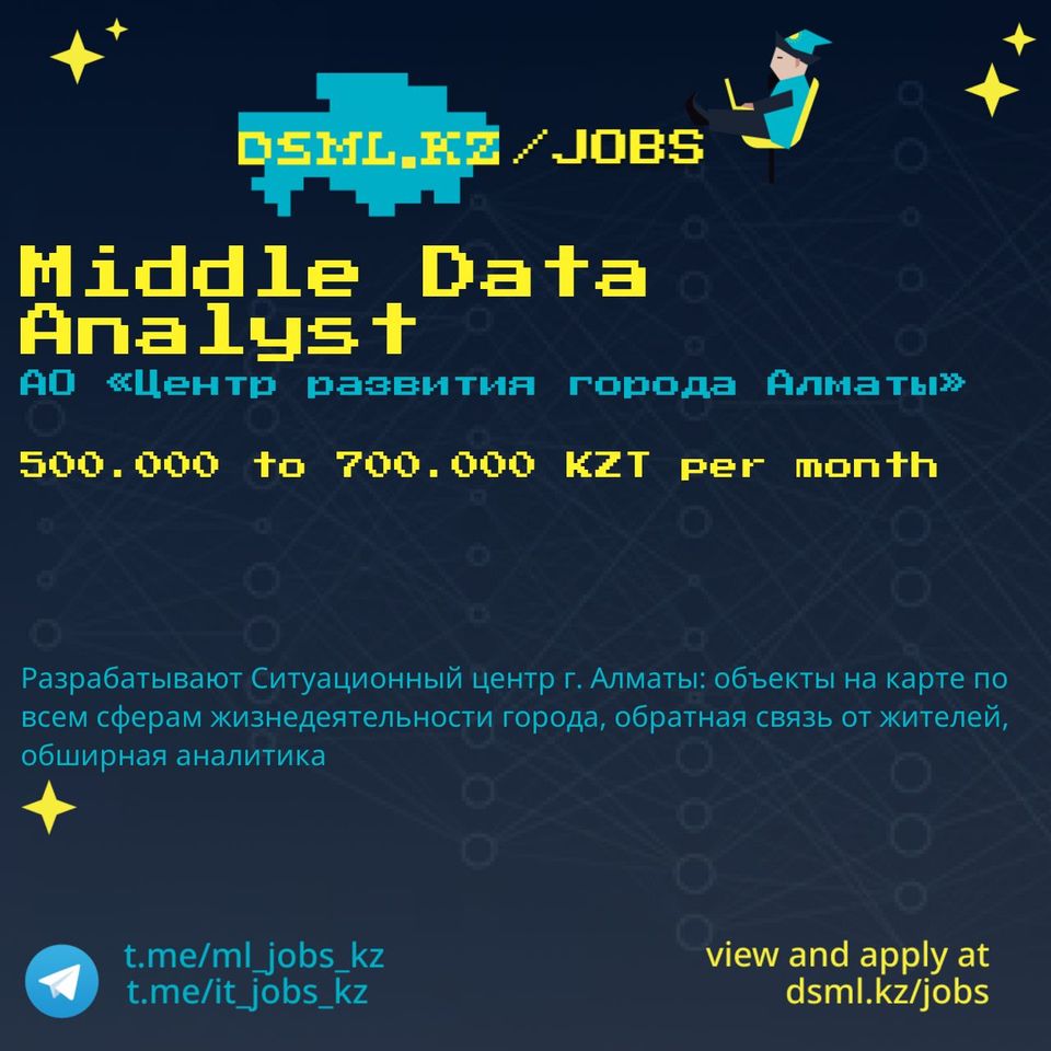 Job posting image