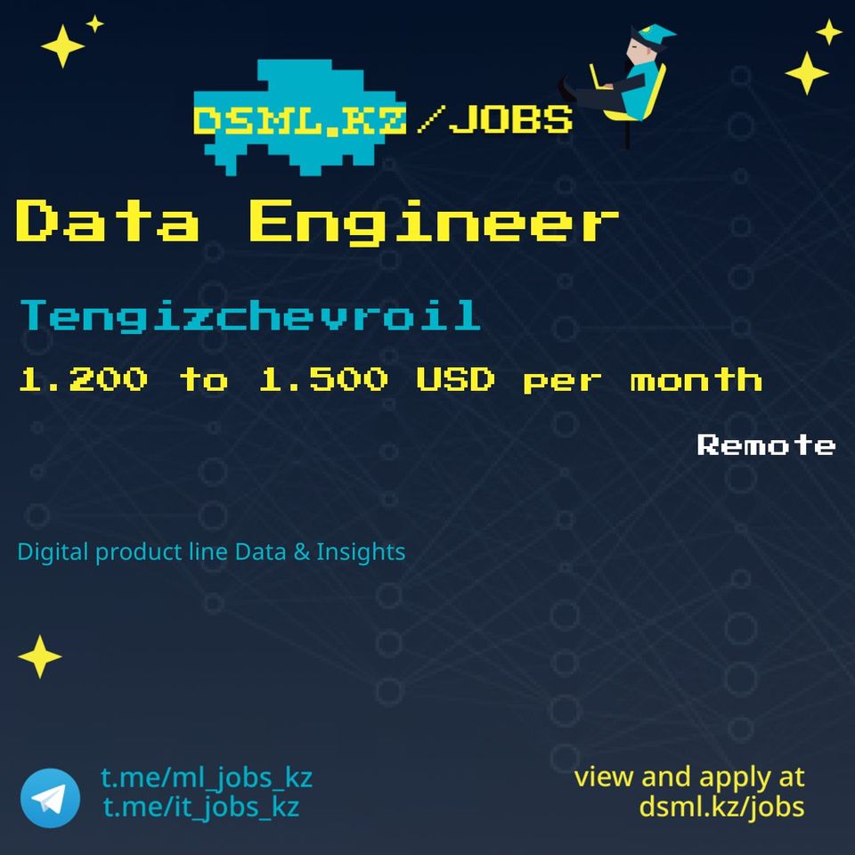 Job posting image