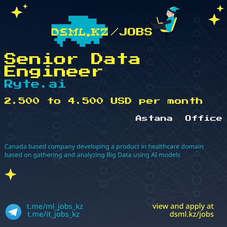 Job posting image
