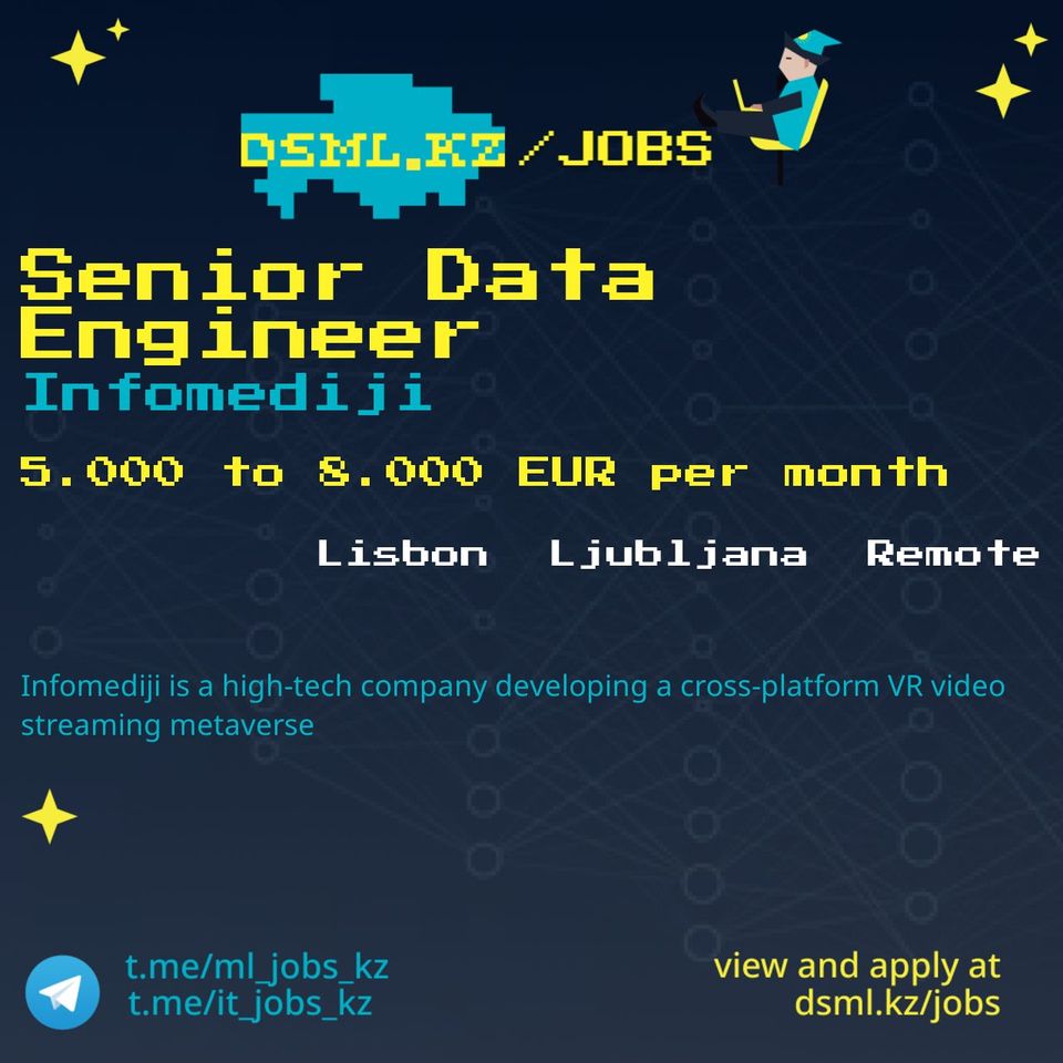 Job posting image