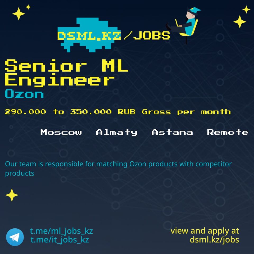 Job posting image