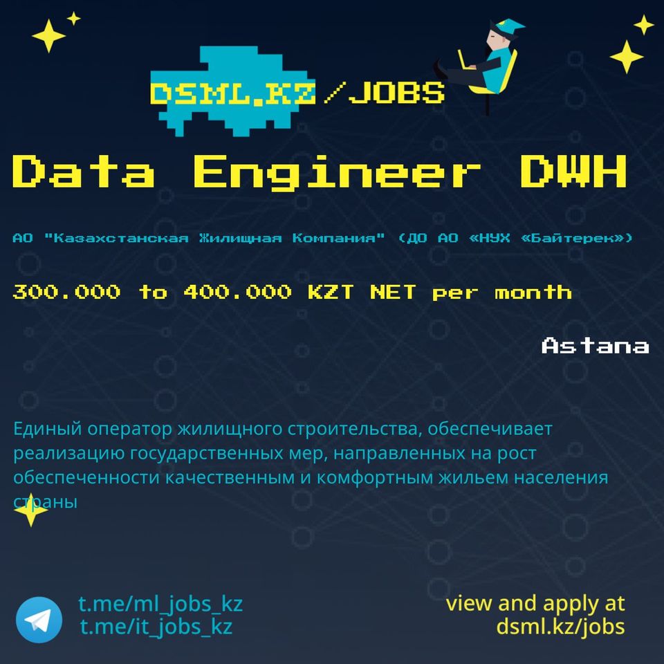 Job posting image