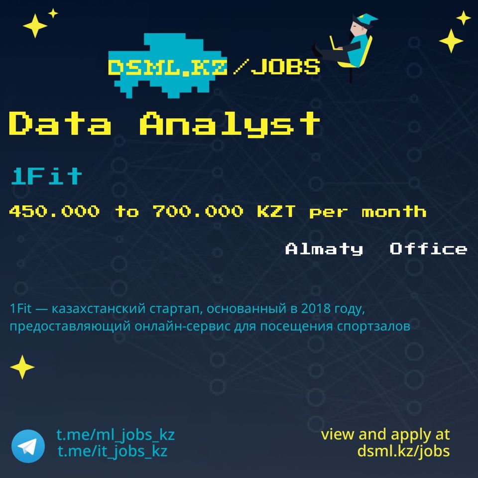 Job posting image