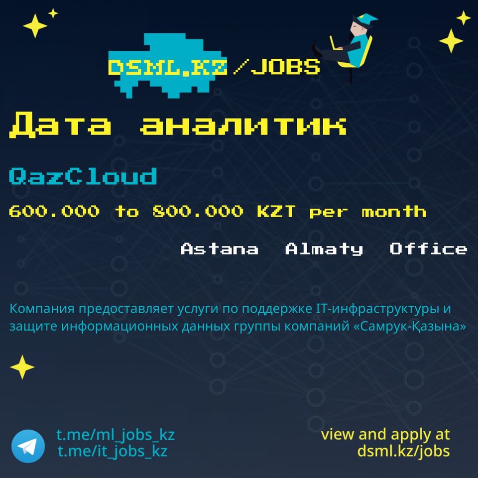 Job posting image