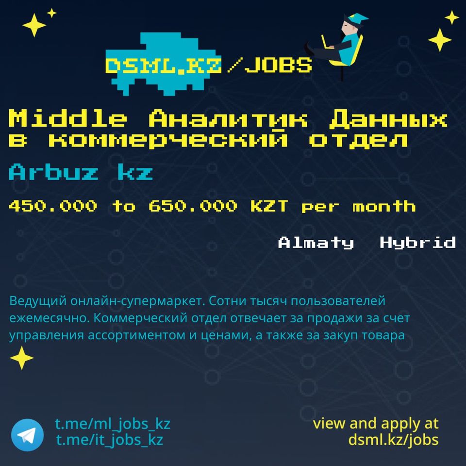 Job posting image
