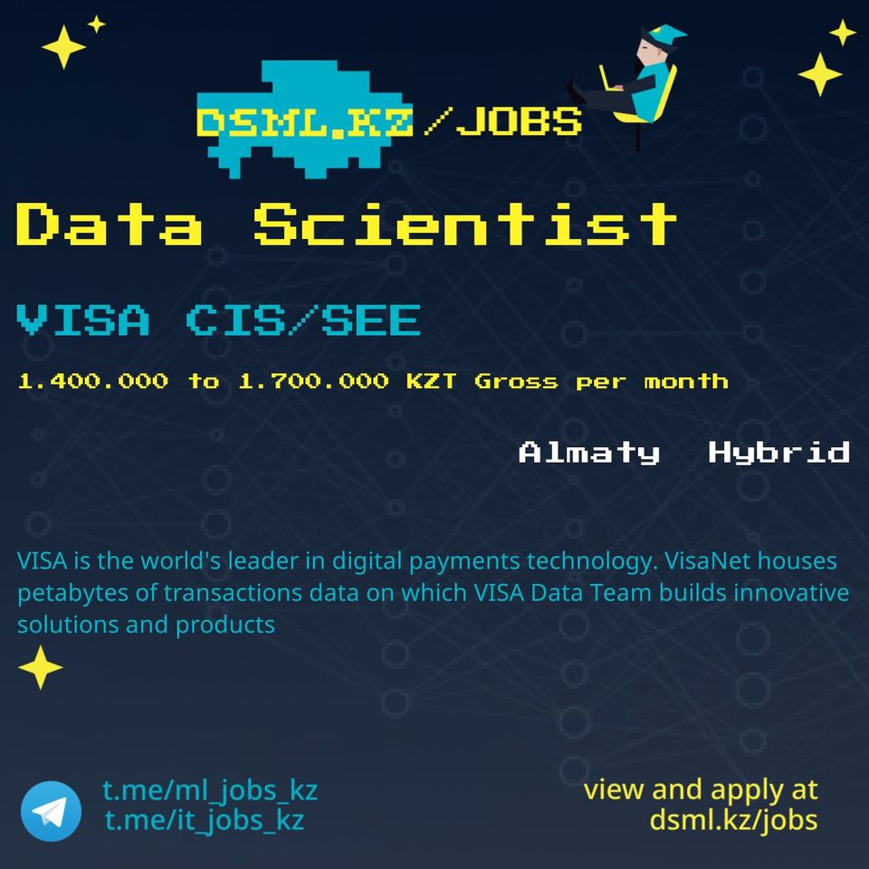 Job posting image