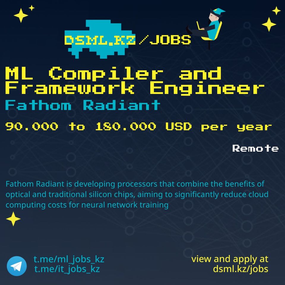 Job posting image