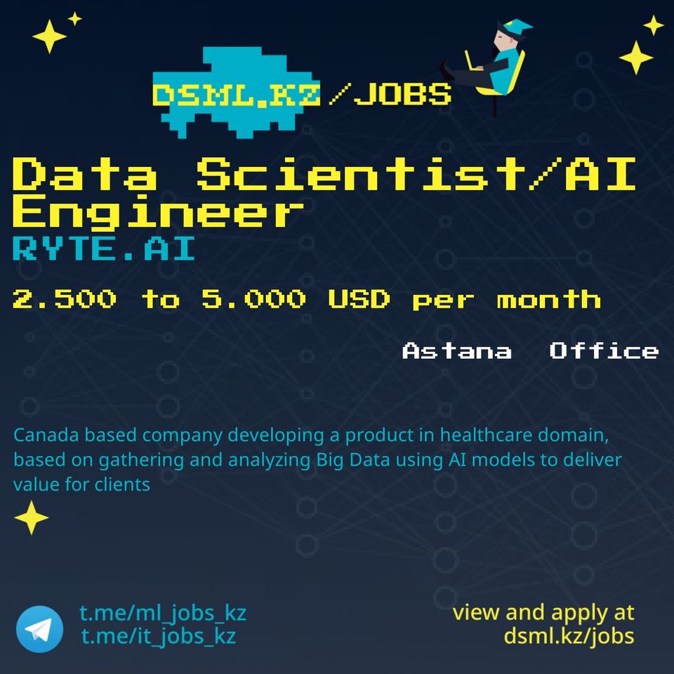 Job posting image