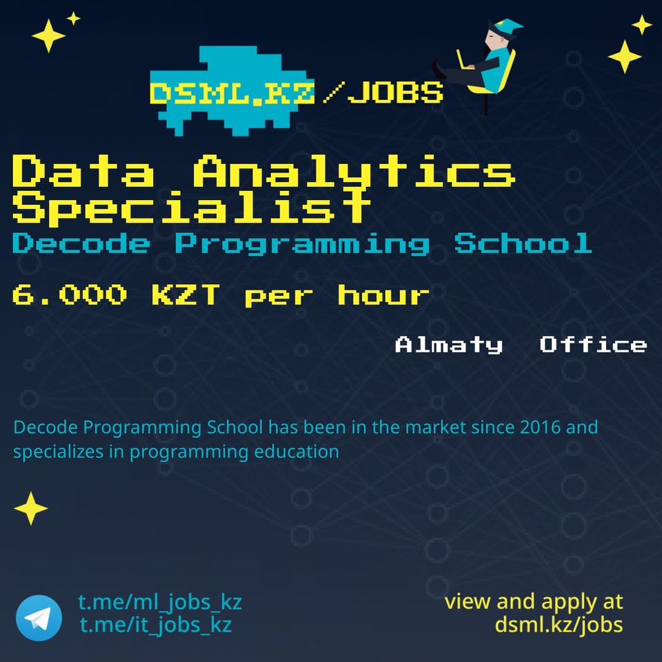 Job posting image