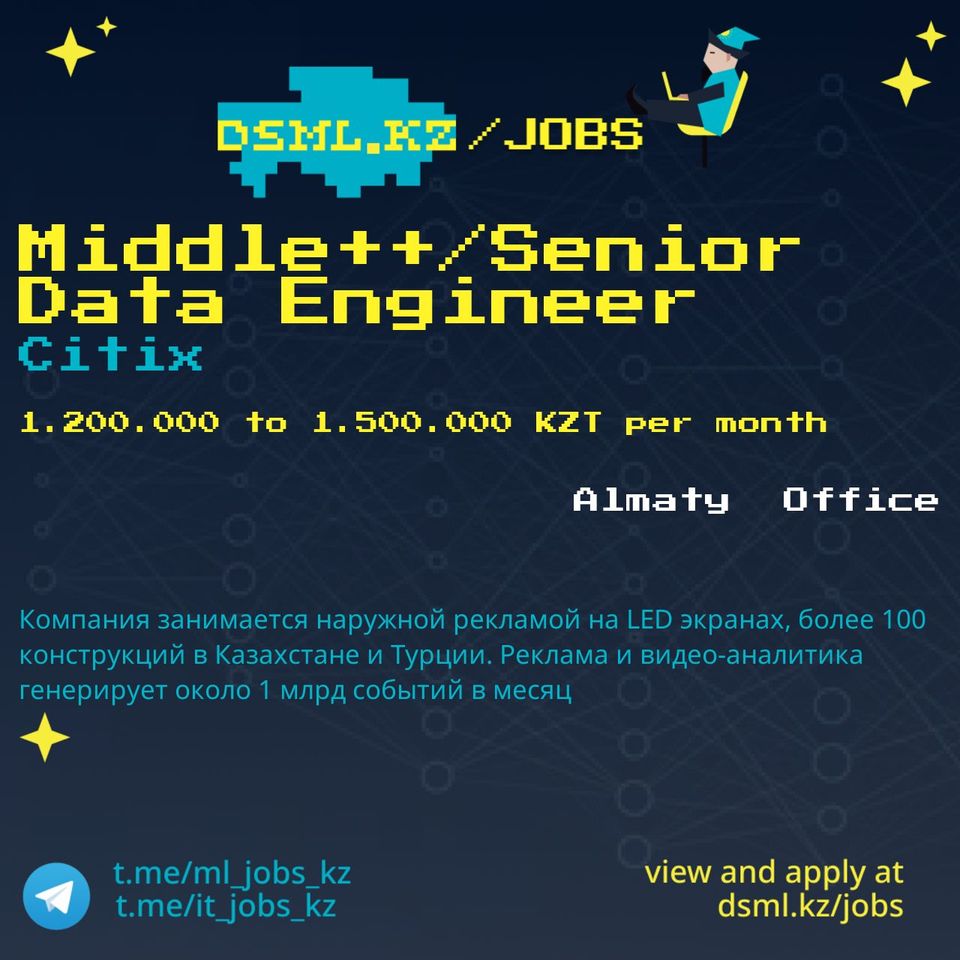 Job posting image