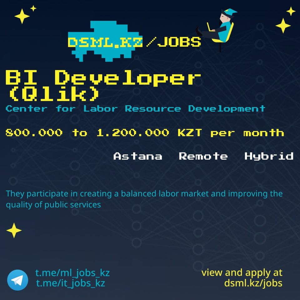Job posting image