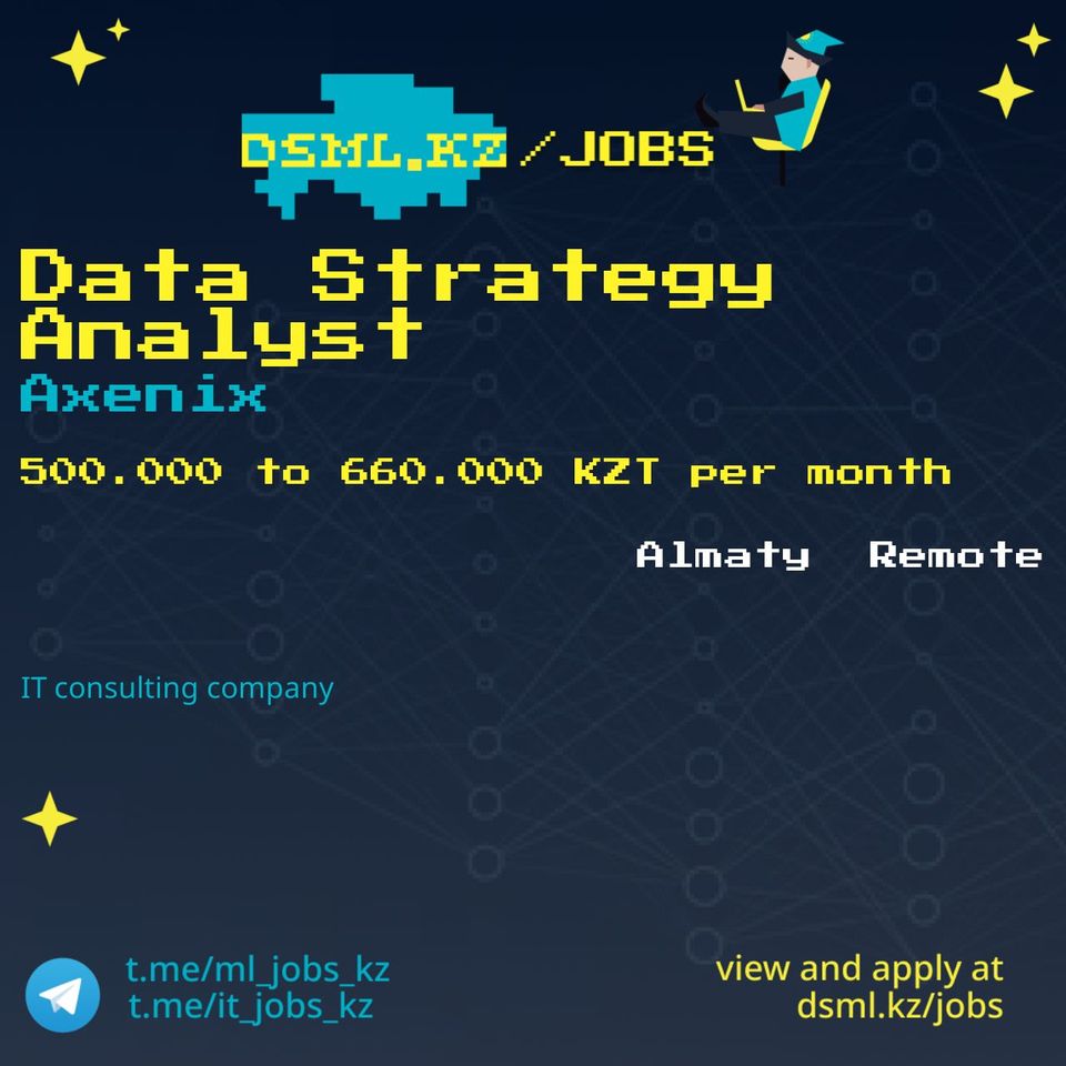 Job posting image