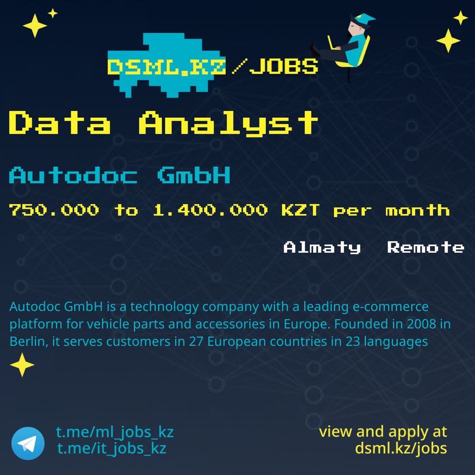 Job posting image