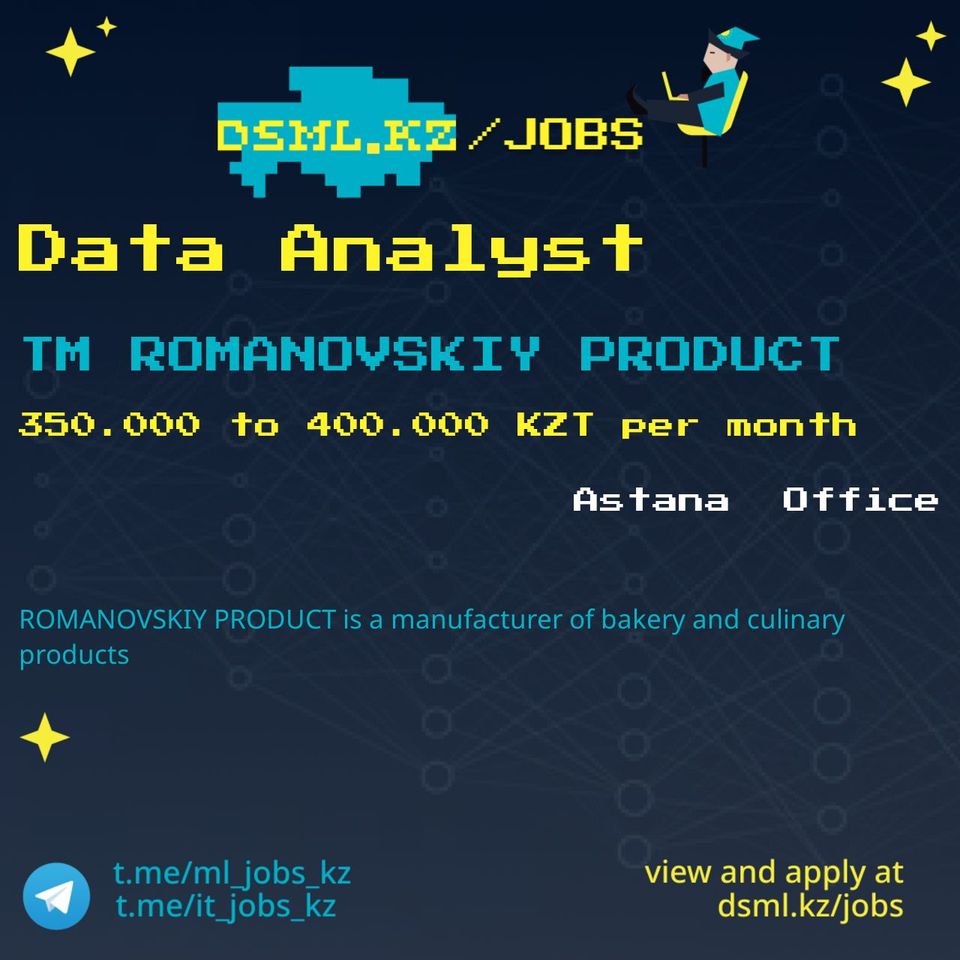 Job posting image