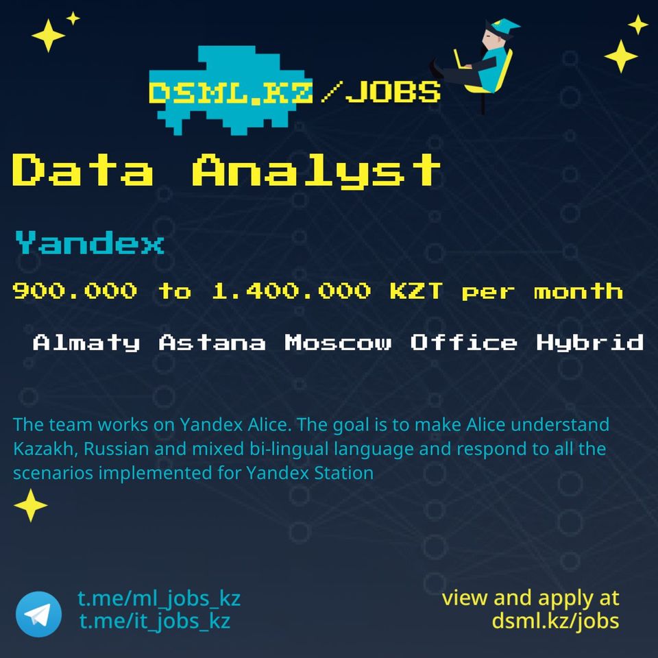 Job posting image