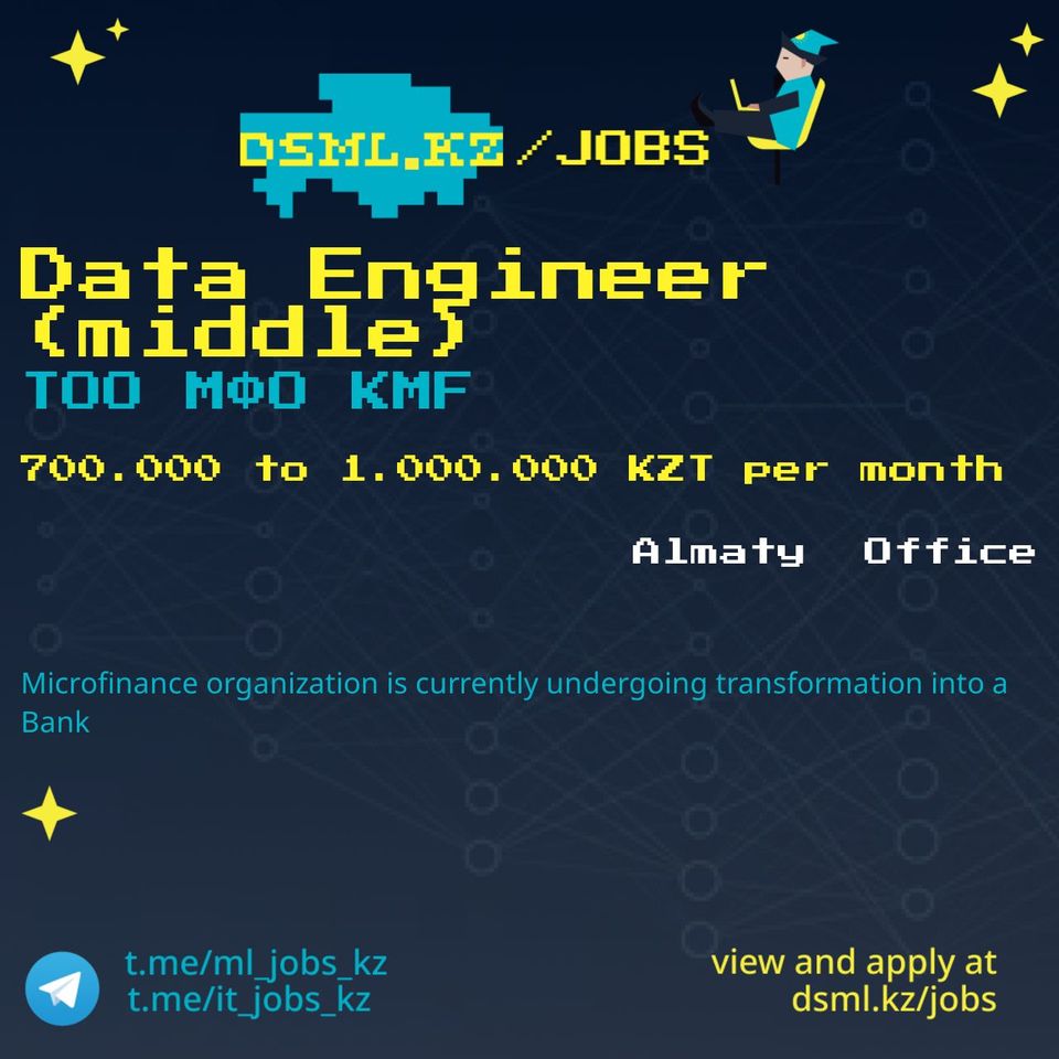 Job posting image