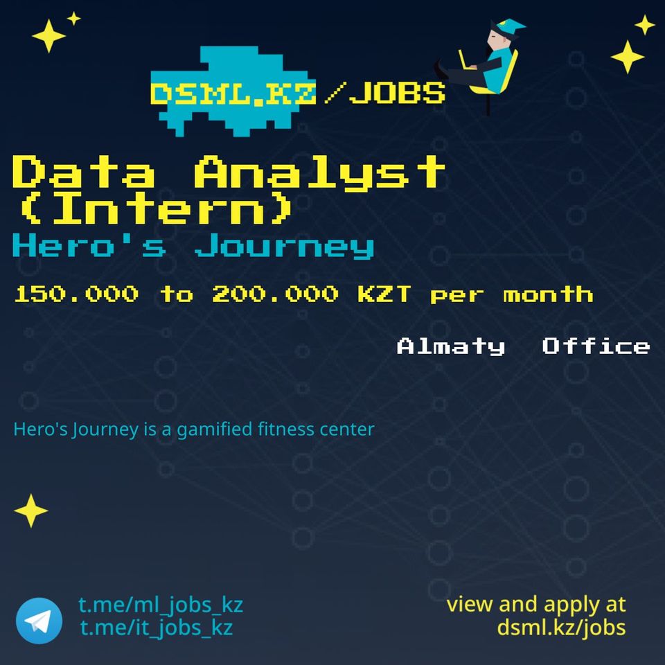 Job posting image