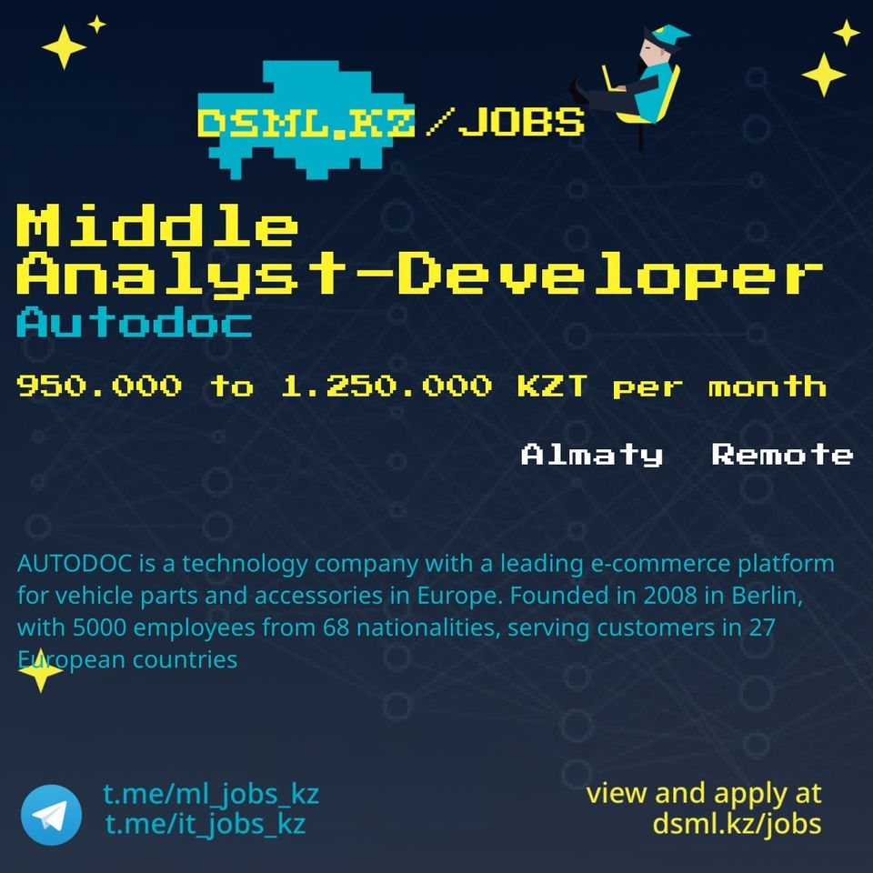 Job posting image