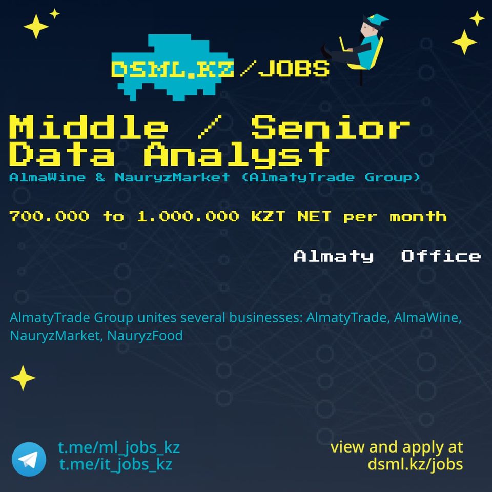 Job posting image