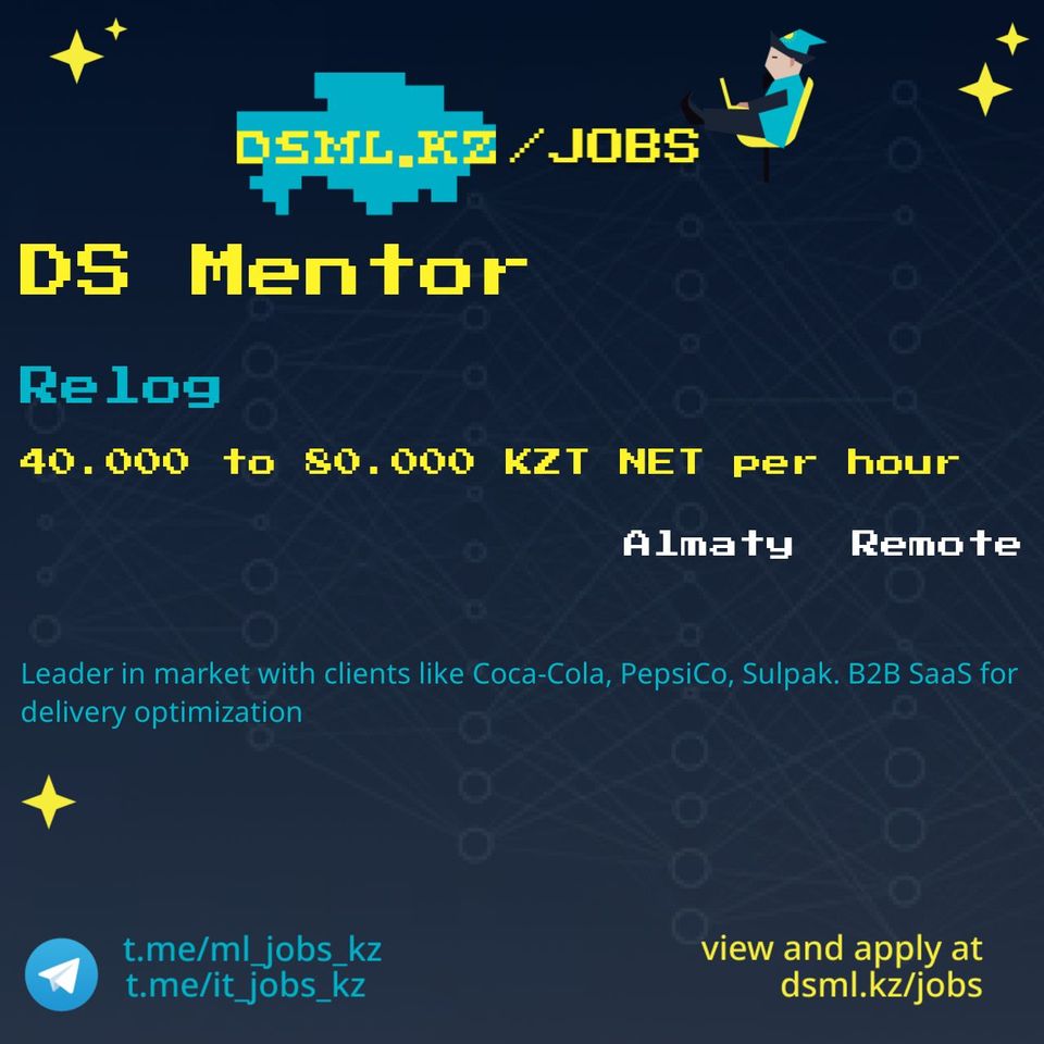 Job posting image