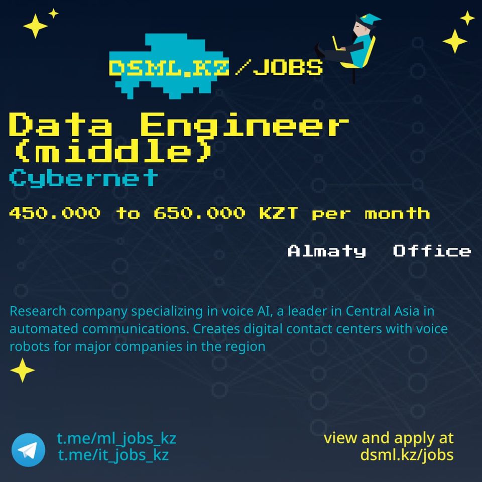 Job posting image