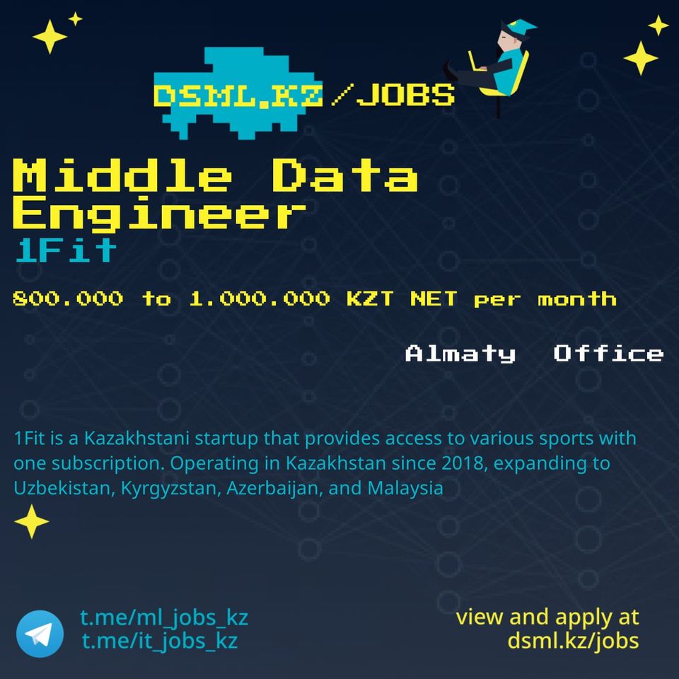Job posting image