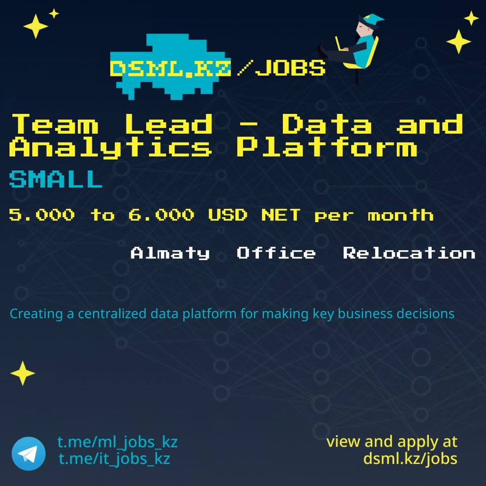 Job posting image