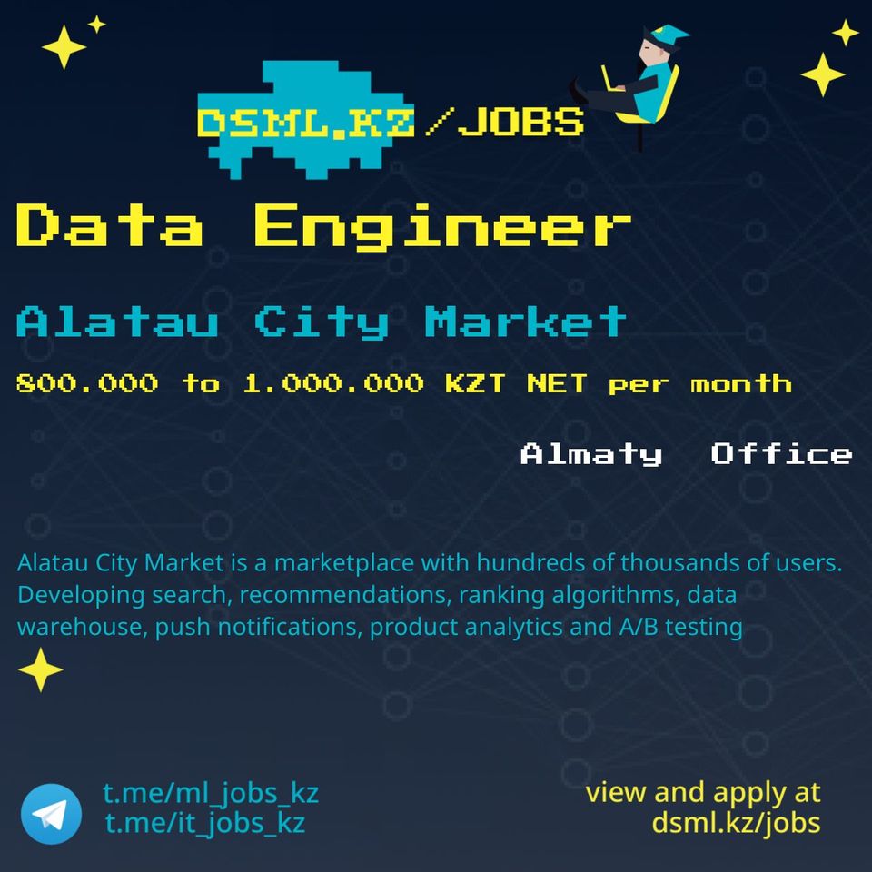 Job posting image