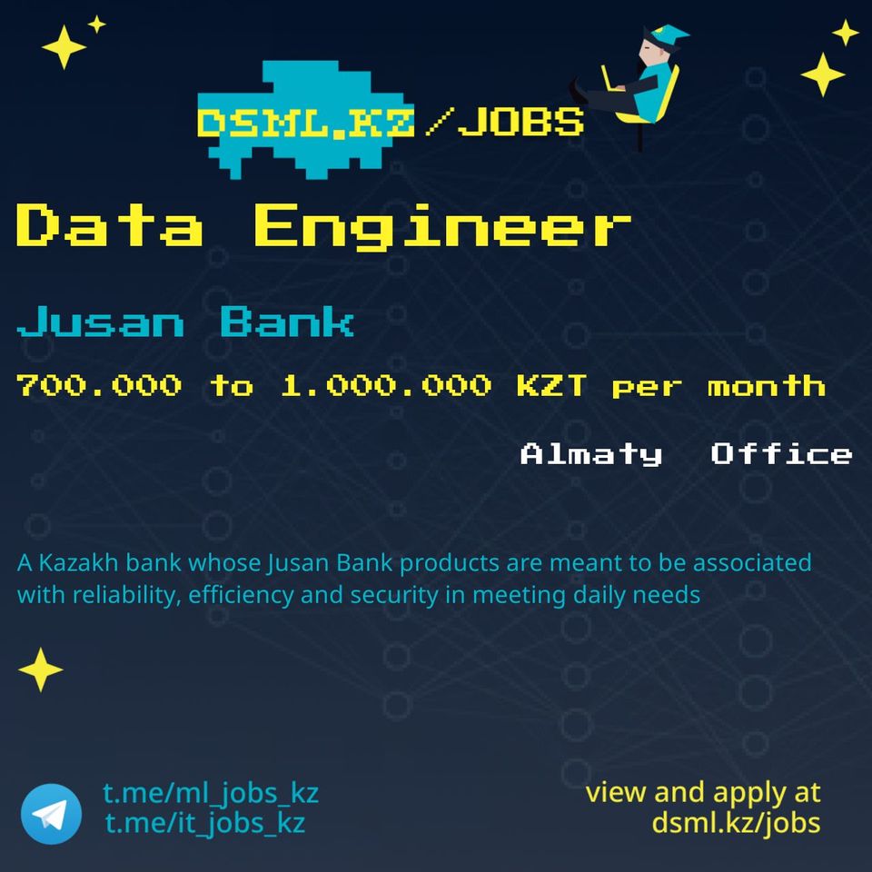 Job posting image