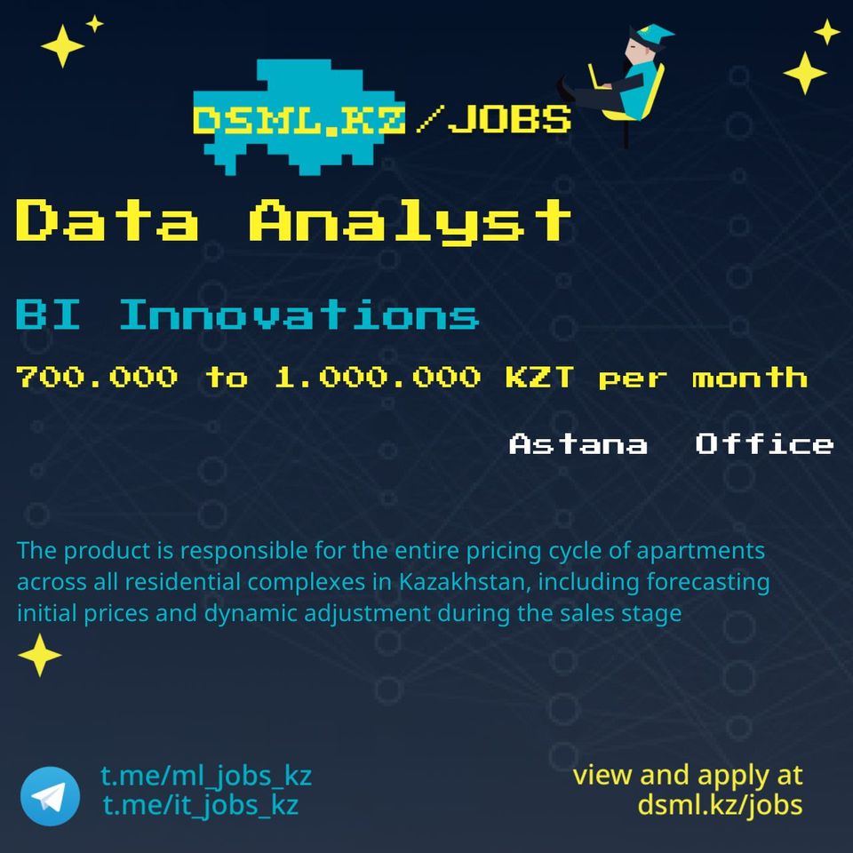 Job posting image