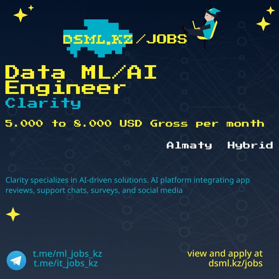 Job posting image