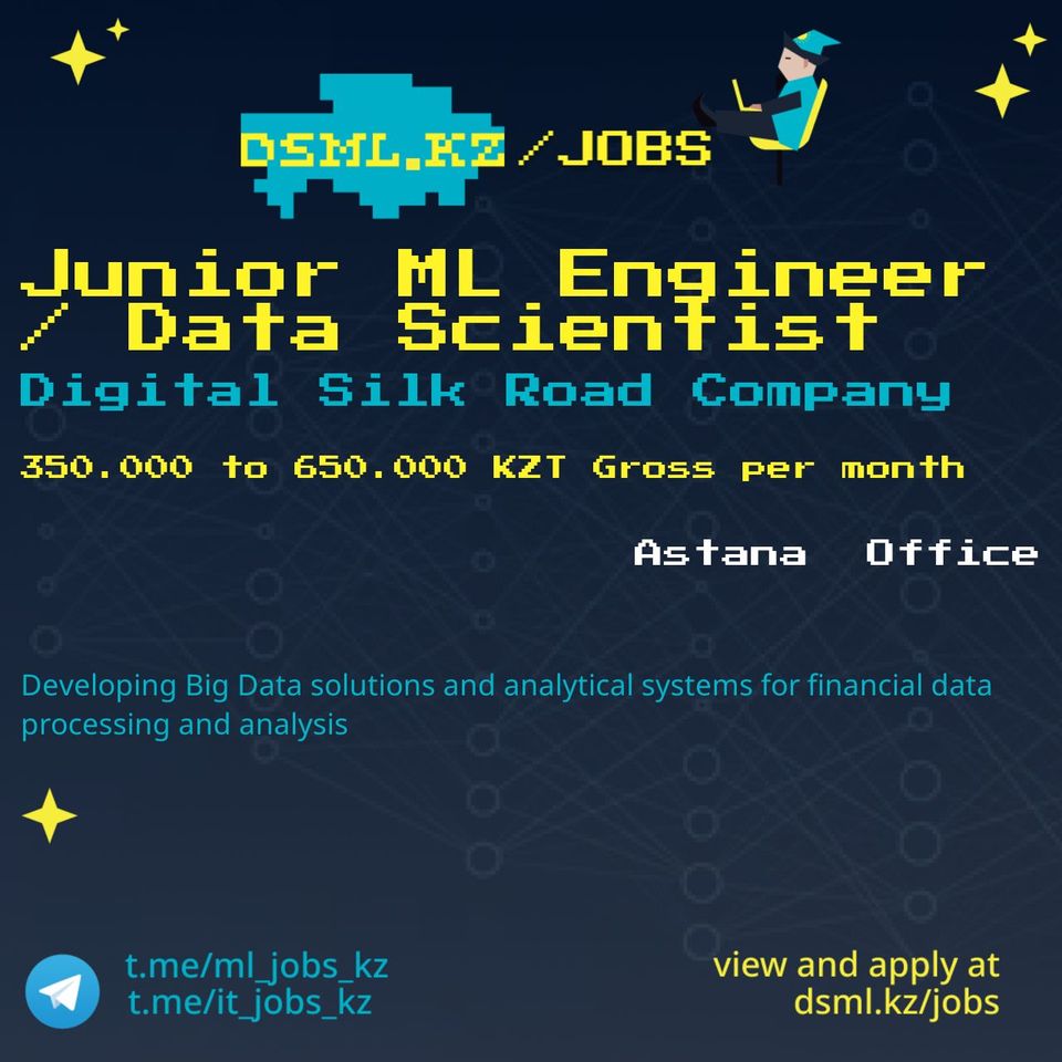 Job posting image
