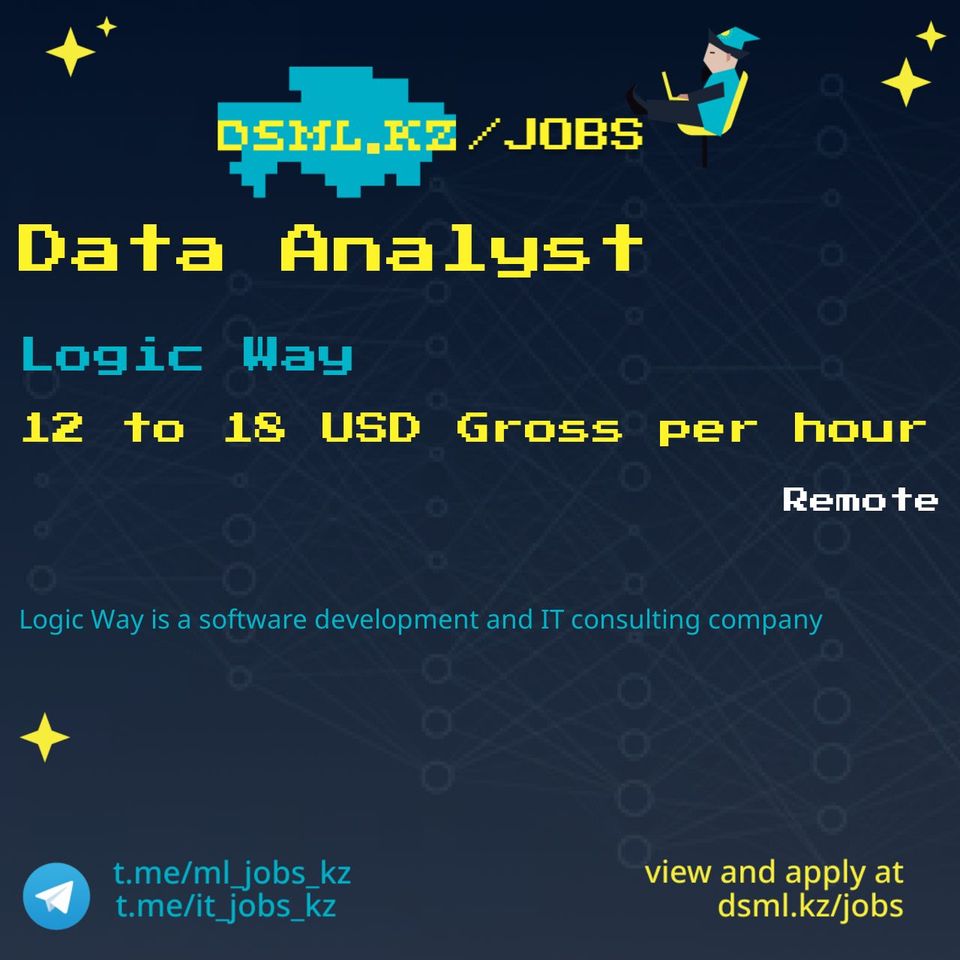 Job posting image