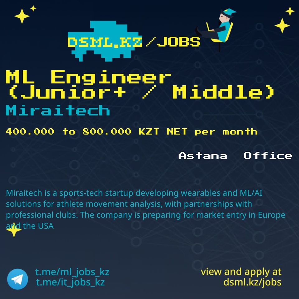 Job posting image