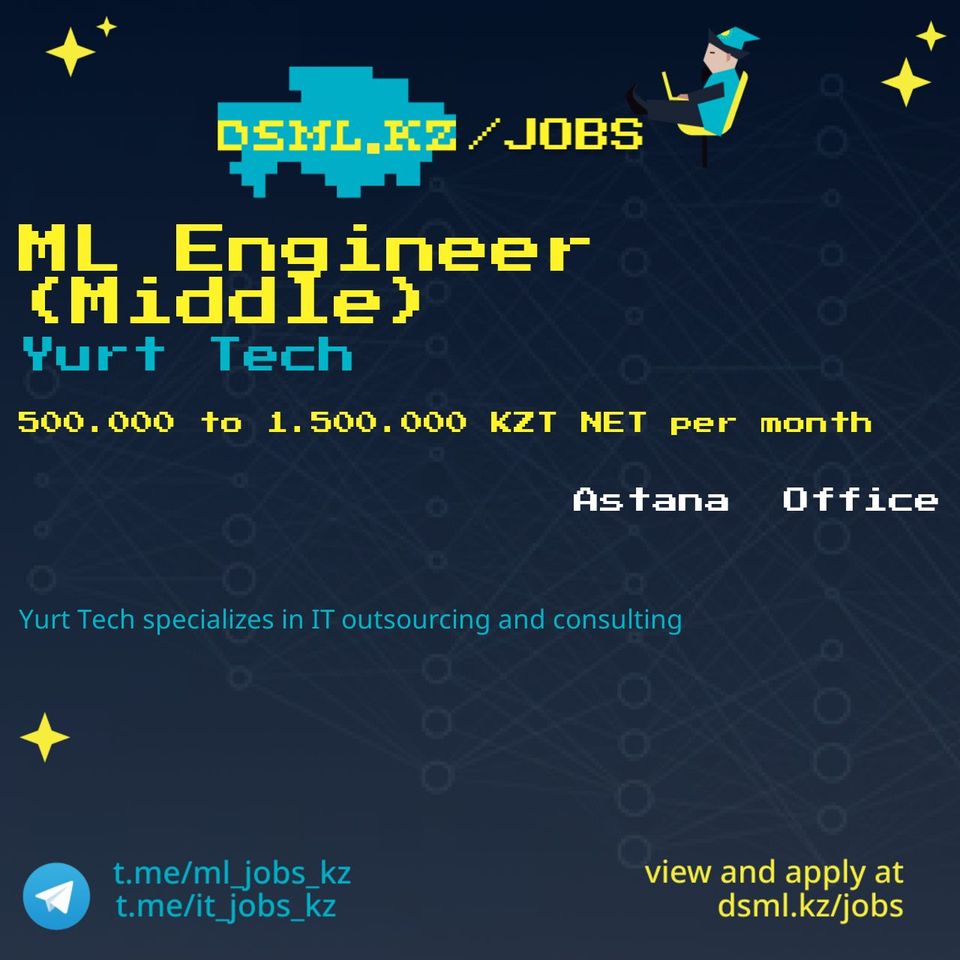 Job posting image