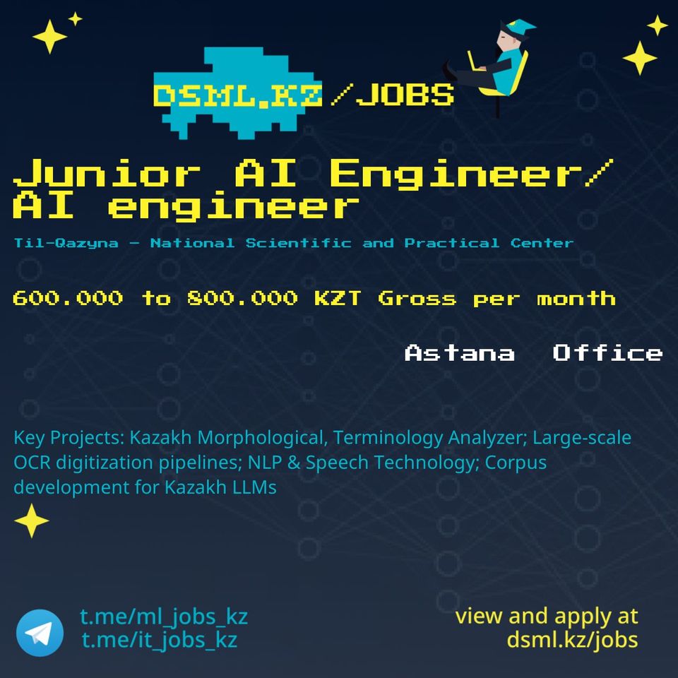 Job posting image