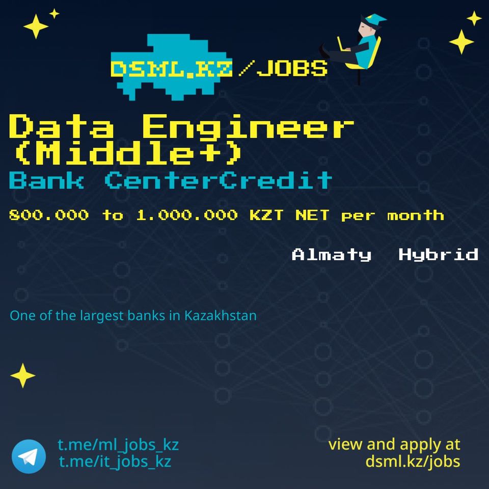 Job posting image