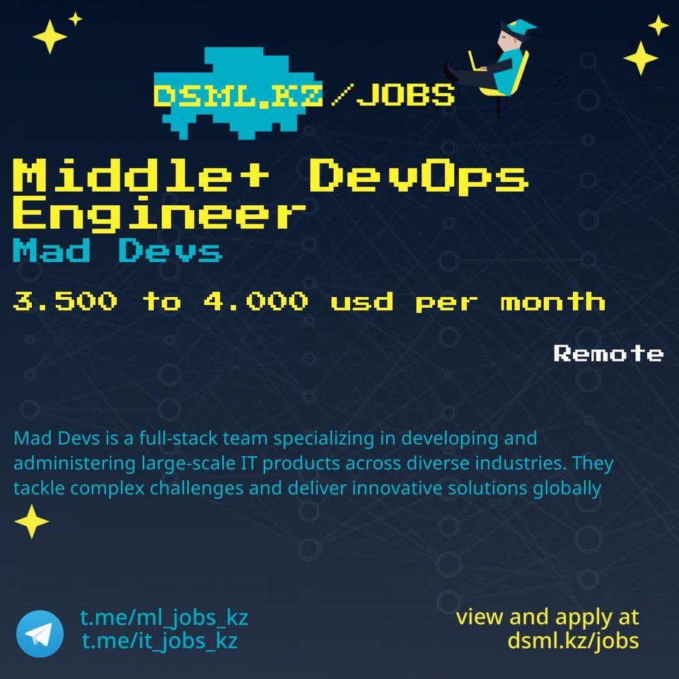 Job posting image