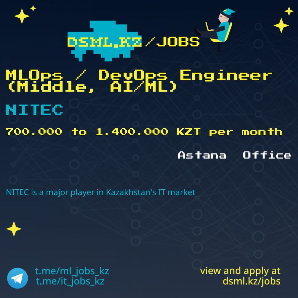 Job posting image