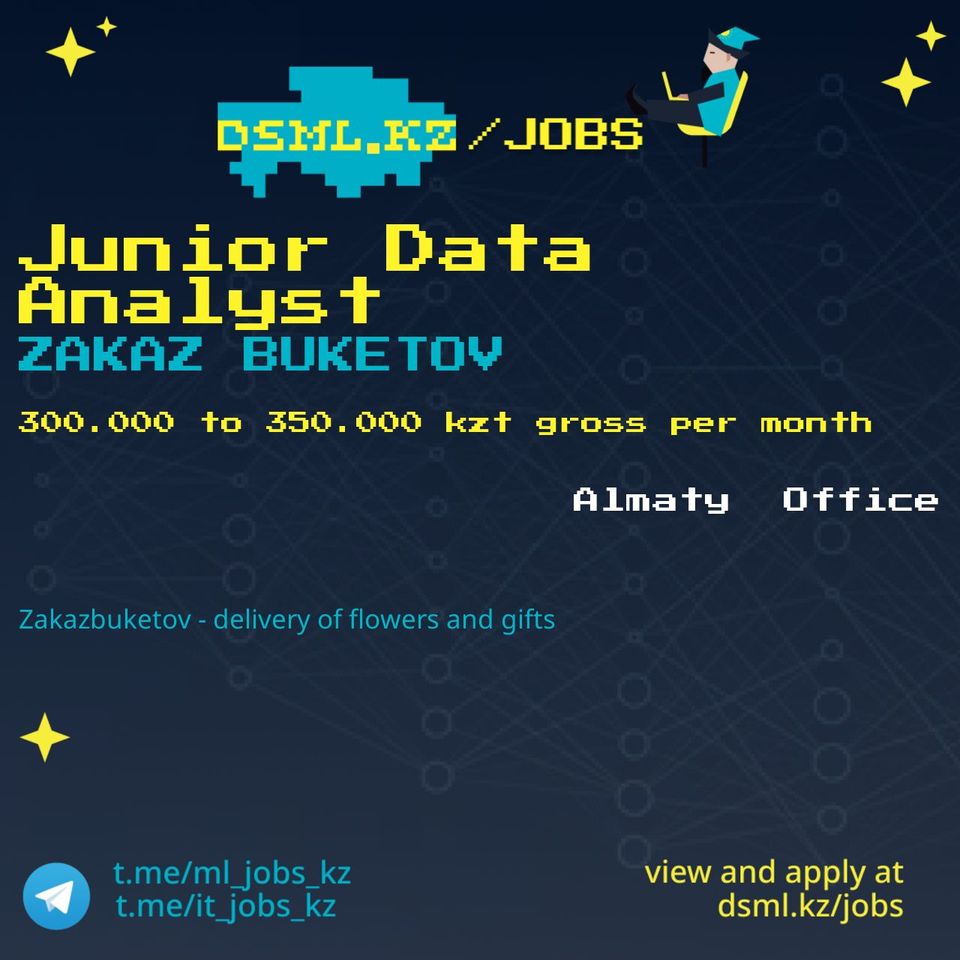 Job posting image