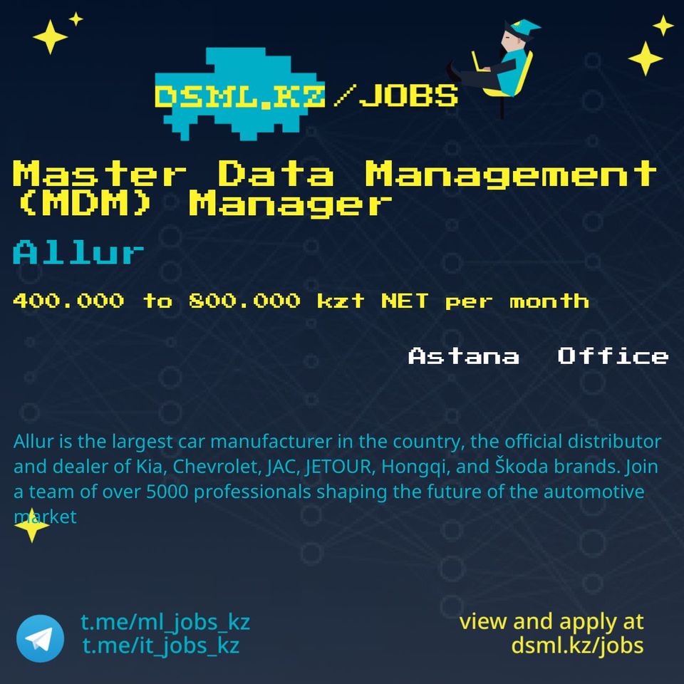 Job posting image