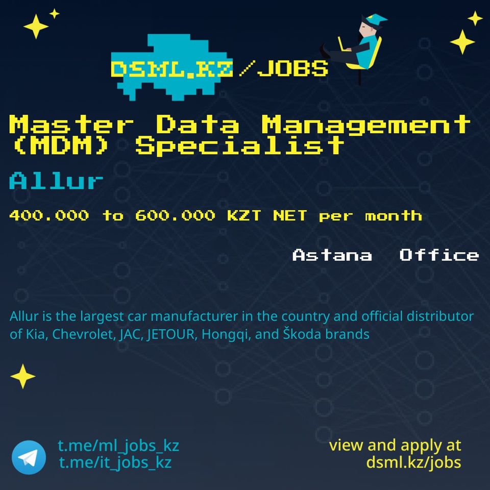 Job posting image