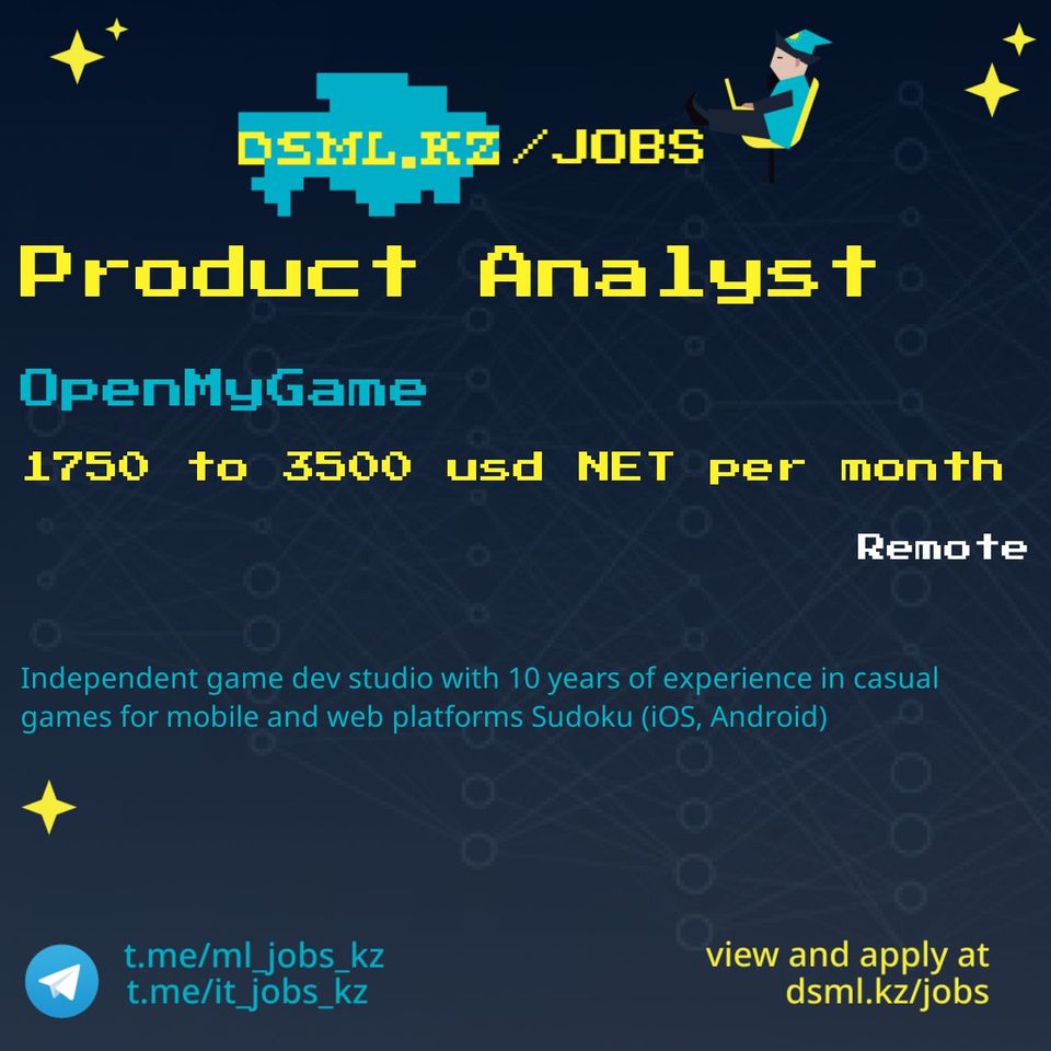 Job posting image