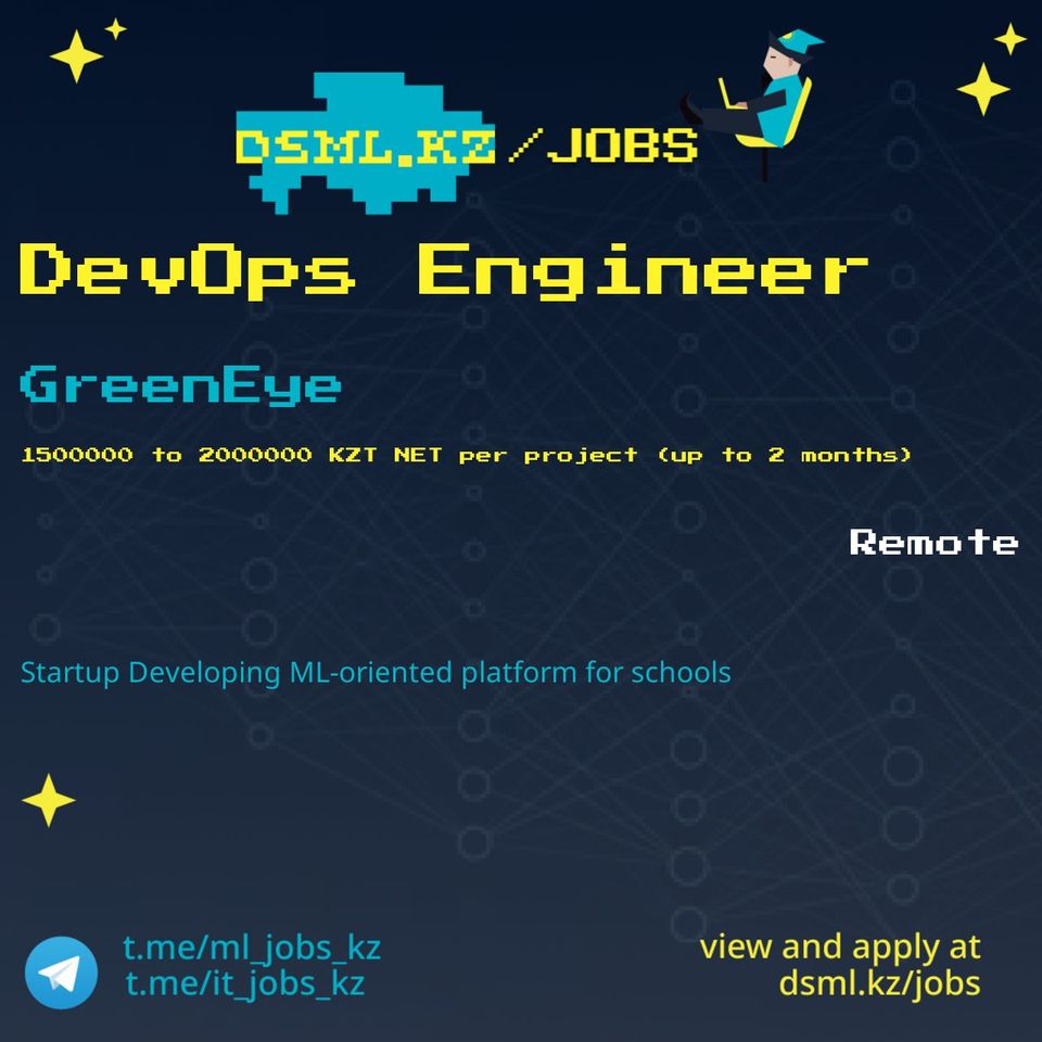 Job posting image
